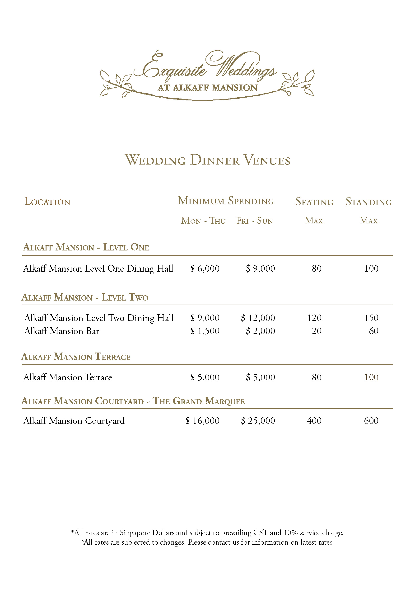Wedding Card Rates alkaff mansion ristorante wedding venue wedding Wedding Card Rates alkaff mansion ristorante wedding venue wedding