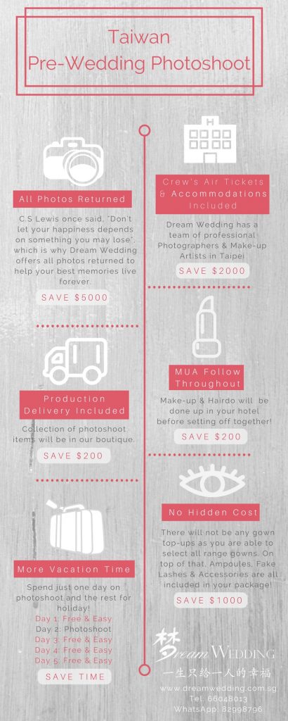 things you need for a wedding